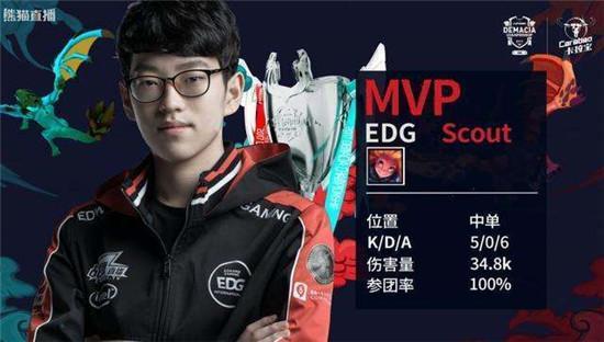 更重要的是 更重要的是