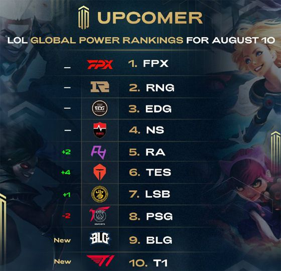 季的格局而 季的格局而